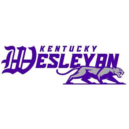 Kentucky Wesleyan Panthers Basketball